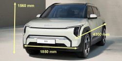 Kia EV3